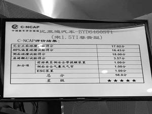 712016C-NCAPײyԇڶ܇urYȁ2015Ҏ(gu)ć˜֮**ĳɿ58M61֣sC-NCAPǰȫJC