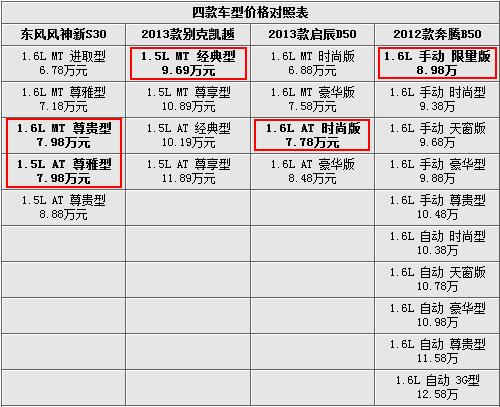 http://www.guochengwx.com/UpFiles/news/2012/2013571194351918.gif