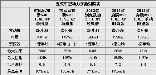 http://www.guochengwx.com/UpFiles/news/2012/2013571194654953.gif